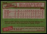 1985 Topps #460 Ryne Sandberg<br />B85T 08 4582<br /><a class='button AddToCart' data-ajax='true' data-ajax-mode='replace' data-ajax-update='#cart-info' href='/AddToCart?itemId=6981387&quantity=1&type=0'>Add To Cart</a>