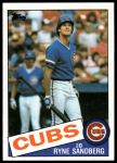 1985 Topps #460 Ryne Sandberg<br />B85T 08 4584<br /><a class='button AddToCart' data-ajax='true' data-ajax-mode='replace' data-ajax-update='#cart-info' href='/AddToCart?itemId=6981389&quantity=1&type=0'>Add To Cart</a>