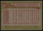 1985 Topps #556 Sixto Lezcano<br />B85T 08 4622<br /><a class='button AddToCart' data-ajax='true' data-ajax-mode='replace' data-ajax-update='#cart-info' href='/AddToCart?itemId=6981427&quantity=1&type=0'>Add To Cart</a>