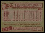 1985 Topps #468 Wayne Krenchicki<br />B85T 08 4676<br /><a class='button AddToCart' data-ajax='true' data-ajax-mode='replace' data-ajax-update='#cart-info' href='/AddToCart?itemId=6981482&quantity=1&type=0'>Add To Cart</a>