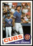 1985 Topps #460 Ryne Sandberg<br />B85T 08 4678<br /><a class='button AddToCart' data-ajax='true' data-ajax-mode='replace' data-ajax-update='#cart-info' href='/AddToCart?itemId=6981484&quantity=1&type=0'>Add To Cart</a>