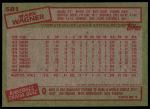 1985 Topps #581 Mark Wagner<br />B85T 08 4897<br /><a class='button AddToCart' data-ajax='true' data-ajax-mode='replace' data-ajax-update='#cart-info' href='/AddToCart?itemId=6981716&quantity=1&type=0'>Add To Cart</a>