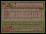 1985 Topps #641 Rod Scurry<br />B85T 08 4911<br /><a class='button AddToCart' data-ajax='true' data-ajax-mode='replace' data-ajax-update='#cart-info' href='/AddToCart?itemId=6981738&quantity=1&type=0'>Add To Cart</a>