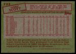 1985 Topps #733 Tony Scott<br />B85T 08 4921<br /><a class='button AddToCart' data-ajax='true' data-ajax-mode='replace' data-ajax-update='#cart-info' href='/AddToCart?itemId=6981759&quantity=1&type=0'>Add To Cart</a>