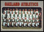 #631 Athletics Team  