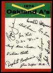 Oakland A's Red Team Checklist  