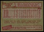 1985 Topps #345 Charlie Lea<br />B85T 08 5080<br /><a class='button AddToCart' data-ajax='true' data-ajax-mode='replace' data-ajax-update='#cart-info' href='/AddToCart?itemId=6981922&quantity=1&type=0'>Add To Cart</a>
