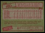 1985 Topps #358 Tony Pena<br />B85T 08 5091<br /><a class='button AddToCart' data-ajax='true' data-ajax-mode='replace' data-ajax-update='#cart-info' href='/AddToCart?itemId=6981933&quantity=1&type=0'>Add To Cart</a>