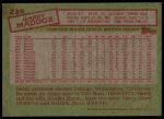 1985 Topps #235 Garry Maddox<br />B85T 08 5109<br /><a class='button AddToCart' data-ajax='true' data-ajax-mode='replace' data-ajax-update='#cart-info' href='/AddToCart?itemId=6981951&quantity=1&type=0'>Add To Cart</a>