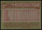 1985 Topps #481 Dale Murray<br />B85T 08 5778<br /><a class='button AddToCart' data-ajax='true' data-ajax-mode='replace' data-ajax-update='#cart-info' href='/AddToCart?itemId=6982081&quantity=1&type=0'>Add To Cart</a>
