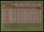 1985 Topps #235 Garry Maddox<br />B85T 08 5780<br /><a class='button AddToCart' data-ajax='true' data-ajax-mode='replace' data-ajax-update='#cart-info' href='/AddToCart?itemId=6982085&quantity=1&type=0'>Add To Cart</a>