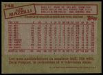 1985 Topps #748 Lee Mazzilli<br />B85T 08 5206<br /><a class='button AddToCart' data-ajax='true' data-ajax-mode='replace' data-ajax-update='#cart-info' href='/AddToCart?itemId=6982109&quantity=1&type=0'>Add To Cart</a>