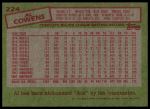 1985 Topps #224 Al Cowens<br />B85T 08 5824<br /><a class='button AddToCart' data-ajax='true' data-ajax-mode='replace' data-ajax-update='#cart-info' href='/AddToCart?itemId=6982174&quantity=1&type=0'>Add To Cart</a>