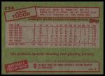 1985 Topps #214 John Tudor<br />B85T 08 5239<br /><a class='button AddToCart' data-ajax='true' data-ajax-mode='replace' data-ajax-update='#cart-info' href='/AddToCart?itemId=6982175&quantity=1&type=0'>Add To Cart</a>