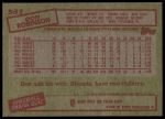 1985 Topps #537 Don Robinson<br />B85T 08 5831<br /><a class='button AddToCart' data-ajax='true' data-ajax-mode='replace' data-ajax-update='#cart-info' href='/AddToCart?itemId=6982188&quantity=1&type=0'>Add To Cart</a>