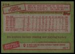1985 Topps #214 John Tudor<br />B85T 08 5852<br /><a class='button AddToCart' data-ajax='true' data-ajax-mode='replace' data-ajax-update='#cart-info' href='/AddToCart?itemId=6982230&quantity=1&type=0'>Add To Cart</a>