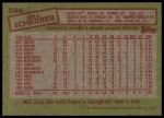 1985 Topps #586 Bill Scherrer<br />B85T 08 5293<br /><a class='button AddToCart' data-ajax='true' data-ajax-mode='replace' data-ajax-update='#cart-info' href='/AddToCart?itemId=6982283&quantity=1&type=0'>Add To Cart</a>