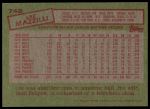 1985 Topps #748 Lee Mazzilli<br />B85T 08 5898<br /><a class='button AddToCart' data-ajax='true' data-ajax-mode='replace' data-ajax-update='#cart-info' href='/AddToCart?itemId=6982322&quantity=1&type=0'>Add To Cart</a>