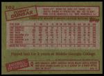 1985 Topps #102 Tom Dunbar<br />B85T 08 5404<br /><a class='button AddToCart' data-ajax='true' data-ajax-mode='replace' data-ajax-update='#cart-info' href='/AddToCart?itemId=6982509&quantity=1&type=0'>Add To Cart</a>