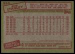 1985 Topps #555 Bob Stanley<br />B85T 08 5429<br /><a class='button AddToCart' data-ajax='true' data-ajax-mode='replace' data-ajax-update='#cart-info' href='/AddToCart?itemId=6982560&quantity=1&type=0'>Add To Cart</a>