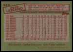 1985 Topps #556 Sixto Lezcano<br />B85T 08 5430<br /><a class='button AddToCart' data-ajax='true' data-ajax-mode='replace' data-ajax-update='#cart-info' href='/AddToCart?itemId=6982562&quantity=1&type=0'>Add To Cart</a>