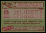 1985 Topps #345 Charlie Lea<br />B85T 08 6084<br /><a class='button AddToCart' data-ajax='true' data-ajax-mode='replace' data-ajax-update='#cart-info' href='/AddToCart?itemId=6982693&quantity=1&type=0'>Add To Cart</a>
