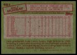 1985 Topps #481 Dale Murray<br />B85T 08 5608<br /><a class='button AddToCart' data-ajax='true' data-ajax-mode='replace' data-ajax-update='#cart-info' href='/AddToCart?itemId=6982919&quantity=1&type=0'>Add To Cart</a>