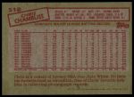 1985 Topps #518 Chris Chambliss<br />B85T 08 5637<br /><a class='button AddToCart' data-ajax='true' data-ajax-mode='replace' data-ajax-update='#cart-info' href='/AddToCart?itemId=6982977&quantity=1&type=0'>Add To Cart</a>