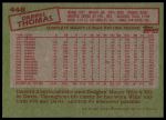 1985 Topps #448 Derrel Thomas<br />B85T 08 5657<br /><a class='button AddToCart' data-ajax='true' data-ajax-mode='replace' data-ajax-update='#cart-info' href='/AddToCart?itemId=6983017&quantity=1&type=0'>Add To Cart</a>