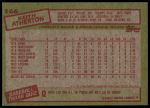 1985 Topps #166 Keith Atherton<br />B85T 08 6262<br /><a class='button AddToCart' data-ajax='true' data-ajax-mode='replace' data-ajax-update='#cart-info' href='/AddToCart?itemId=6983050&quantity=1&type=0'>Add To Cart</a>