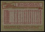 1985 Topps #125 Kent Tekulve<br />B85T 08 6279<br /><a class='button AddToCart' data-ajax='true' data-ajax-mode='replace' data-ajax-update='#cart-info' href='/AddToCart?itemId=6983084&quantity=1&type=0'>Add To Cart</a>
