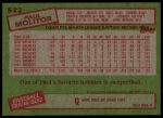 1985 Topps #522 Paul Molitor<br />B85T 08 5690<br /><a class='button AddToCart' data-ajax='true' data-ajax-mode='replace' data-ajax-update='#cart-info' href='/AddToCart?itemId=6983085&quantity=1&type=0'>Add To Cart</a>