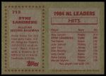 1985 Topps #713  -  Ryne Sandberg All-Star<br />B85T 08 6294<br /><a class='button AddToCart' data-ajax='true' data-ajax-mode='replace' data-ajax-update='#cart-info' href='/AddToCart?itemId=6983114&quantity=1&type=0'>Add To Cart</a>