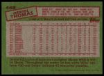 1985 Topps #448 Derrel Thomas<br />B85T 08 6636<br /><a class='button AddToCart' data-ajax='true' data-ajax-mode='replace' data-ajax-update='#cart-info' href='/AddToCart?itemId=6983430&quantity=1&type=0'>Add To Cart</a>