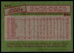 1985 Topps #457 Cecilio Guante<br />B85T 08 6644<br /><a class='button AddToCart' data-ajax='true' data-ajax-mode='replace' data-ajax-update='#cart-info' href='/AddToCart?itemId=6983447&quantity=1&type=0'>Add To Cart</a>