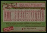 1985 Topps #522 Paul Molitor<br />B85T 08 6698<br /><a class='button AddToCart' data-ajax='true' data-ajax-mode='replace' data-ajax-update='#cart-info' href='/AddToCart?itemId=6983546&quantity=1&type=0'>Add To Cart</a>