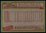 1985 Topps #183 Larry McWilliams<br />B85T 08 6818<br /><a class='button AddToCart' data-ajax='true' data-ajax-mode='replace' data-ajax-update='#cart-info' href='/AddToCart?itemId=6983668&quantity=1&type=0'>Add To Cart</a>