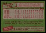 1985 Topps #345 Charlie Lea<br />B85T 08 6866<br /><a class='button AddToCart' data-ajax='true' data-ajax-mode='replace' data-ajax-update='#cart-info' href='/AddToCart?itemId=6983716&quantity=1&type=0'>Add To Cart</a>