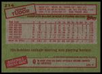 1985 Topps #214 John Tudor<br />B85T 08 7039<br /><a class='button AddToCart' data-ajax='true' data-ajax-mode='replace' data-ajax-update='#cart-info' href='/AddToCart?itemId=6983890&quantity=1&type=0'>Add To Cart</a>