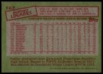 1985 Topps #167 Rufino Linares<br />B85T 08 7080<br /><a class='button AddToCart' data-ajax='true' data-ajax-mode='replace' data-ajax-update='#cart-info' href='/AddToCart?itemId=6983931&quantity=1&type=0'>Add To Cart</a>