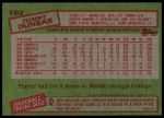 1985 Topps #102 Tom Dunbar<br />B85T 08 7114<br /><a class='button AddToCart' data-ajax='true' data-ajax-mode='replace' data-ajax-update='#cart-info' href='/AddToCart?itemId=6983965&quantity=1&type=0'>Add To Cart</a>