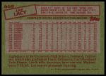 1985 Topps #669 Lee Lacy<br />B85T 08 7157<br /><a class='button AddToCart' data-ajax='true' data-ajax-mode='replace' data-ajax-update='#cart-info' href='/AddToCart?itemId=6984009&quantity=1&type=0'>Add To Cart</a>