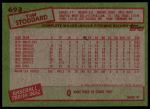 1985 Topps #693 Tim Stoddard<br />B85T 08 7161<br /><a class='button AddToCart' data-ajax='true' data-ajax-mode='replace' data-ajax-update='#cart-info' href='/AddToCart?itemId=6984013&quantity=1&type=0'>Add To Cart</a>