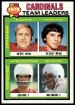 #488 Cardinals Team Leaders & Checklist Jim Otis / Pat Tilley / Ken Stone / Mike Dawson 
