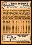 1968 Topps #232 Denis Menke<br />B68T 15 3829<br /><a class='button AddToCart' data-ajax='true' data-ajax-mode='replace' data-ajax-update='#cart-info' href='/AddToCart?itemId=6985408&quantity=1&type=0'>Add To Cart</a>