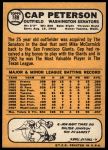 1968 Topps #188 Cap Peterson<br />B68T 15 4282<br /><a class='button AddToCart' data-ajax='true' data-ajax-mode='replace' data-ajax-update='#cart-info' href='/AddToCart?itemId=6985908&quantity=1&type=0'>Add To Cart</a>