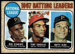 1968 Topps #1  -  Roberto Clemente / Matty Alou / Tony Gonzalez NL Batting Leaders<br />B68T 15 4422<br /><a class='button AddToCart' data-ajax='true' data-ajax-mode='replace' data-ajax-update='#cart-info' href='/AddToCart?itemId=6986048&quantity=1&type=0'>Add To Cart</a>