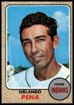 #471 Orlando Pena 