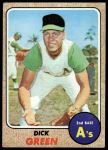 #303 Dick Green 