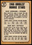 1968 Topps #56  -  Dave May / Dave Leonhard Orioles Rookies<br />B68T 15 4555<br /><a class='button AddToCart' data-ajax='true' data-ajax-mode='replace' data-ajax-update='#cart-info' href='/AddToCart?itemId=6986181&quantity=1&type=0'>Add To Cart</a>